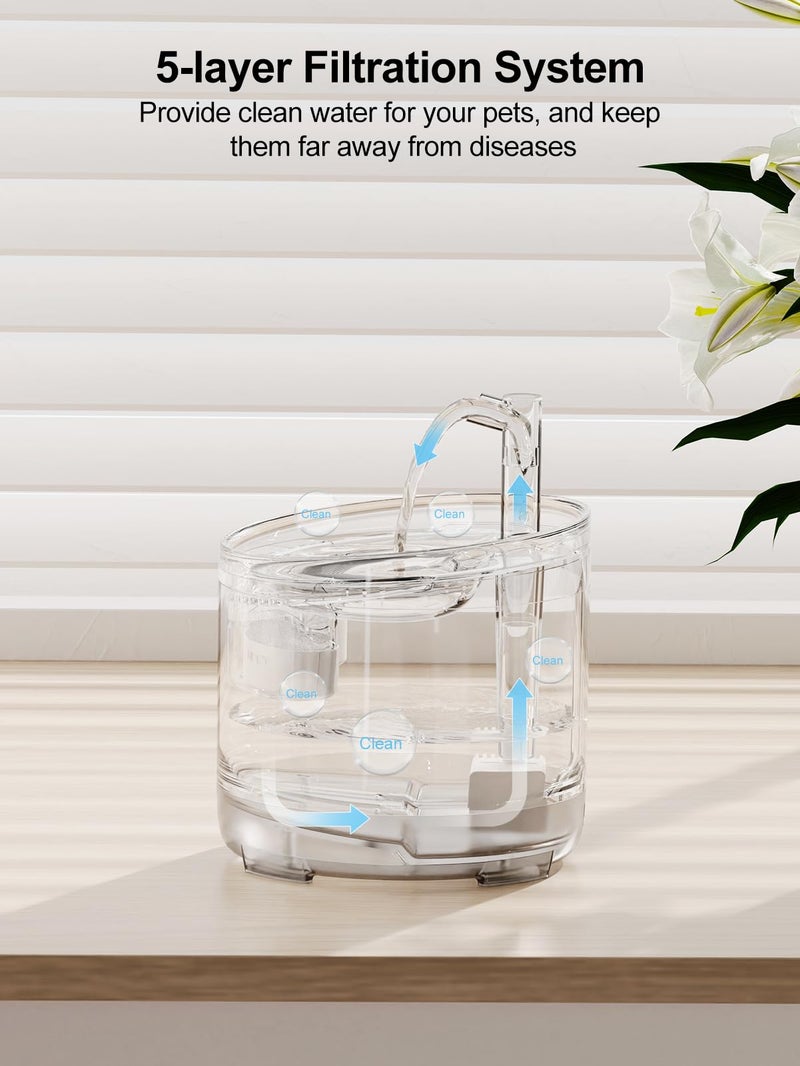 NPET Cat Drinking Fountain WF050, Brushless Ultra Quiet Pump, 1.5L Pet Fountain with Faucet Outlet, 1 Sensor Switch, 1 Filter - Image 4